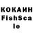 Дистиллят ТГК THC oil Kalashnikov Play
